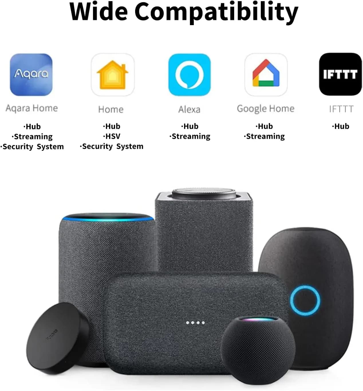 Aqara Camera Hub G2H — Hình 4