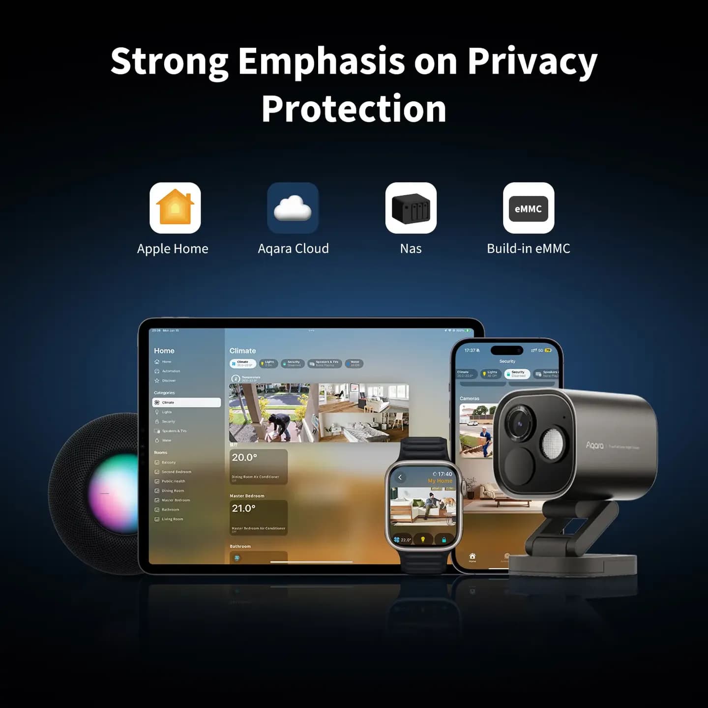 Aqara Camera Hub G5 Pro — Hình 6