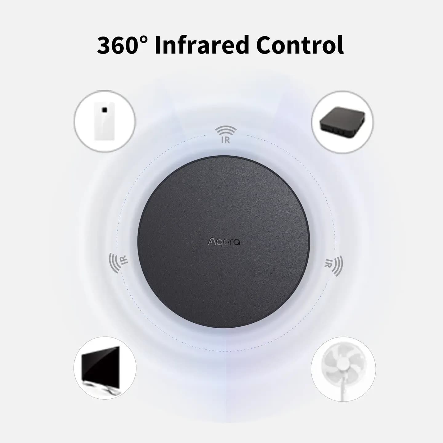 Aqara Hub M2 — Hình 5
