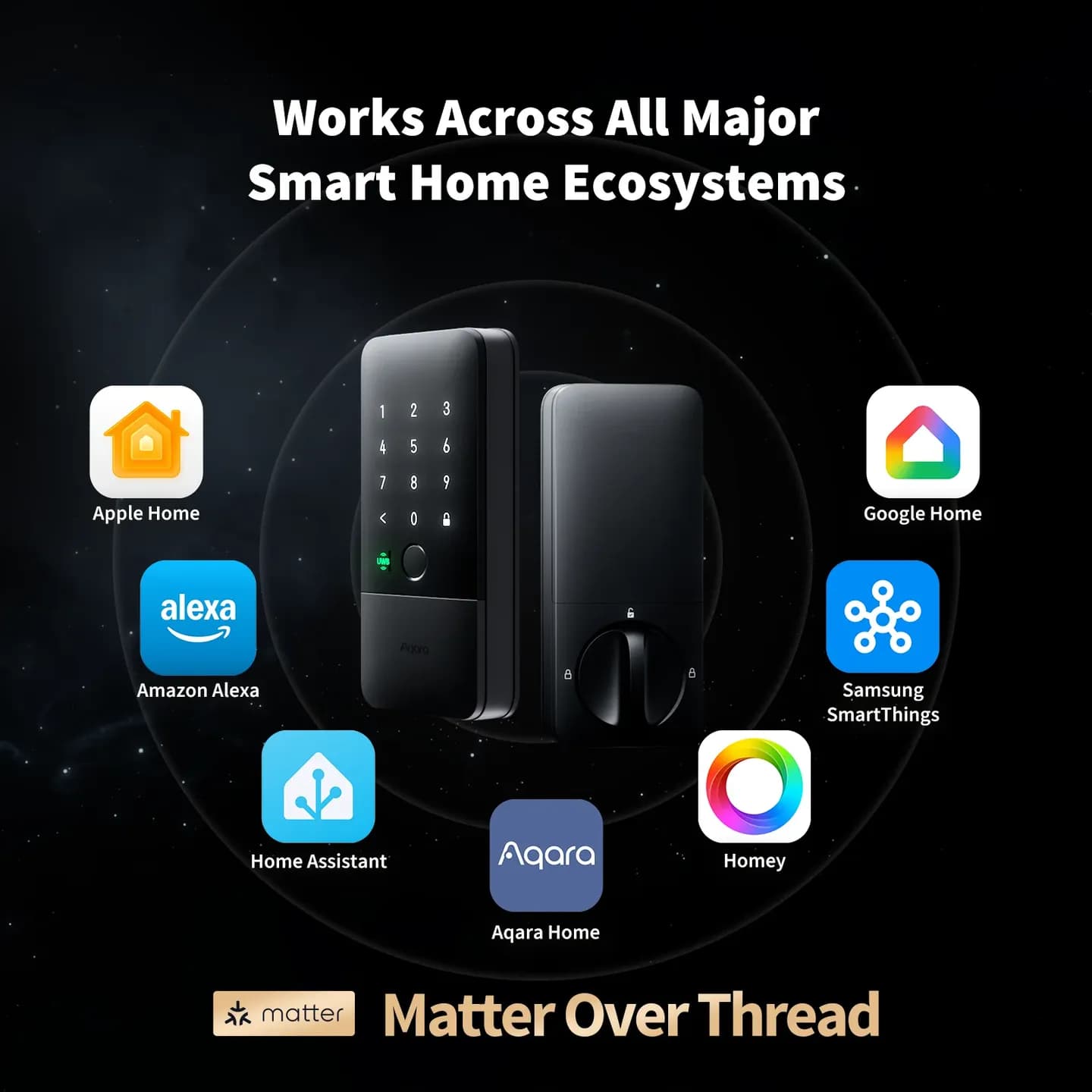 Aqara Smart Lock U400 — Hình 6