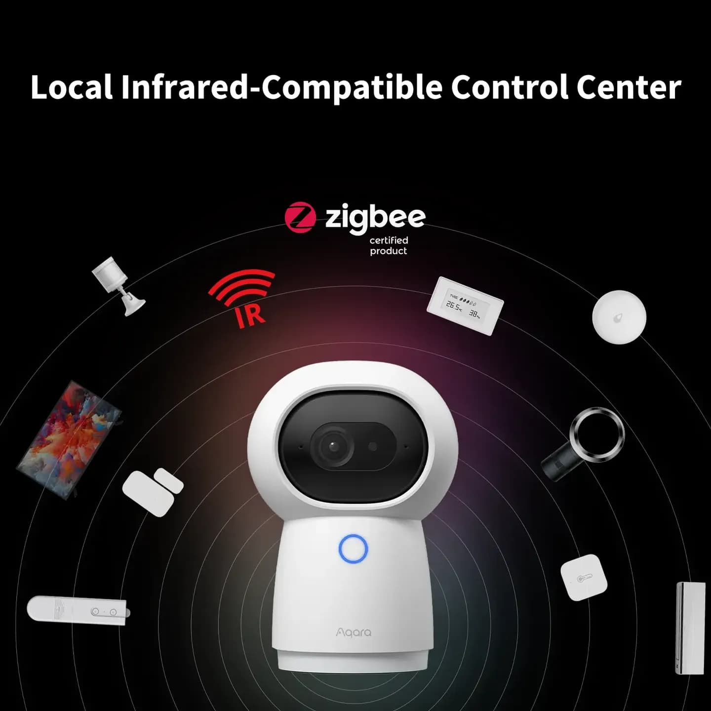 Aqara Camera Hub G3 — Hình 3